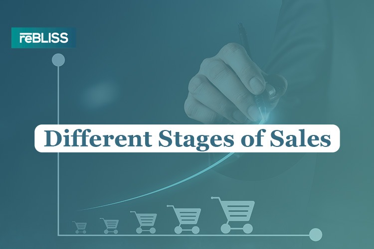 Different Stages of Sales 